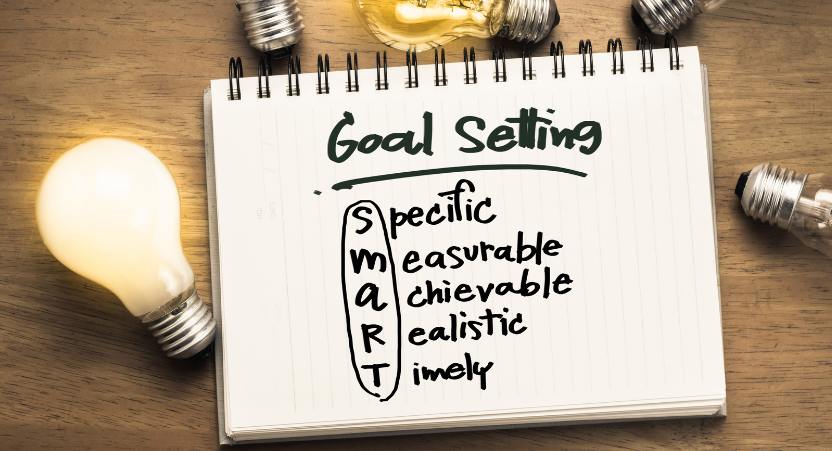 SMART goal setting: Specific, measurable, achievable, realistic, timely